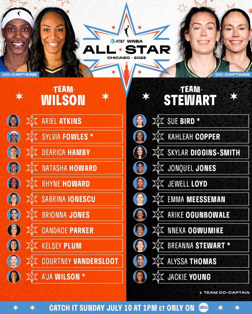 Photos: WNBA All-Star Game in Chicago